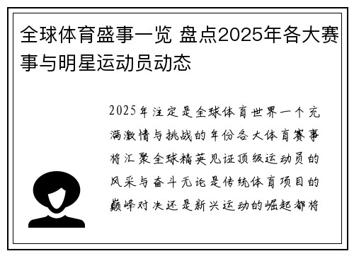 全球体育盛事一览 盘点2025年各大赛事与明星运动员动态